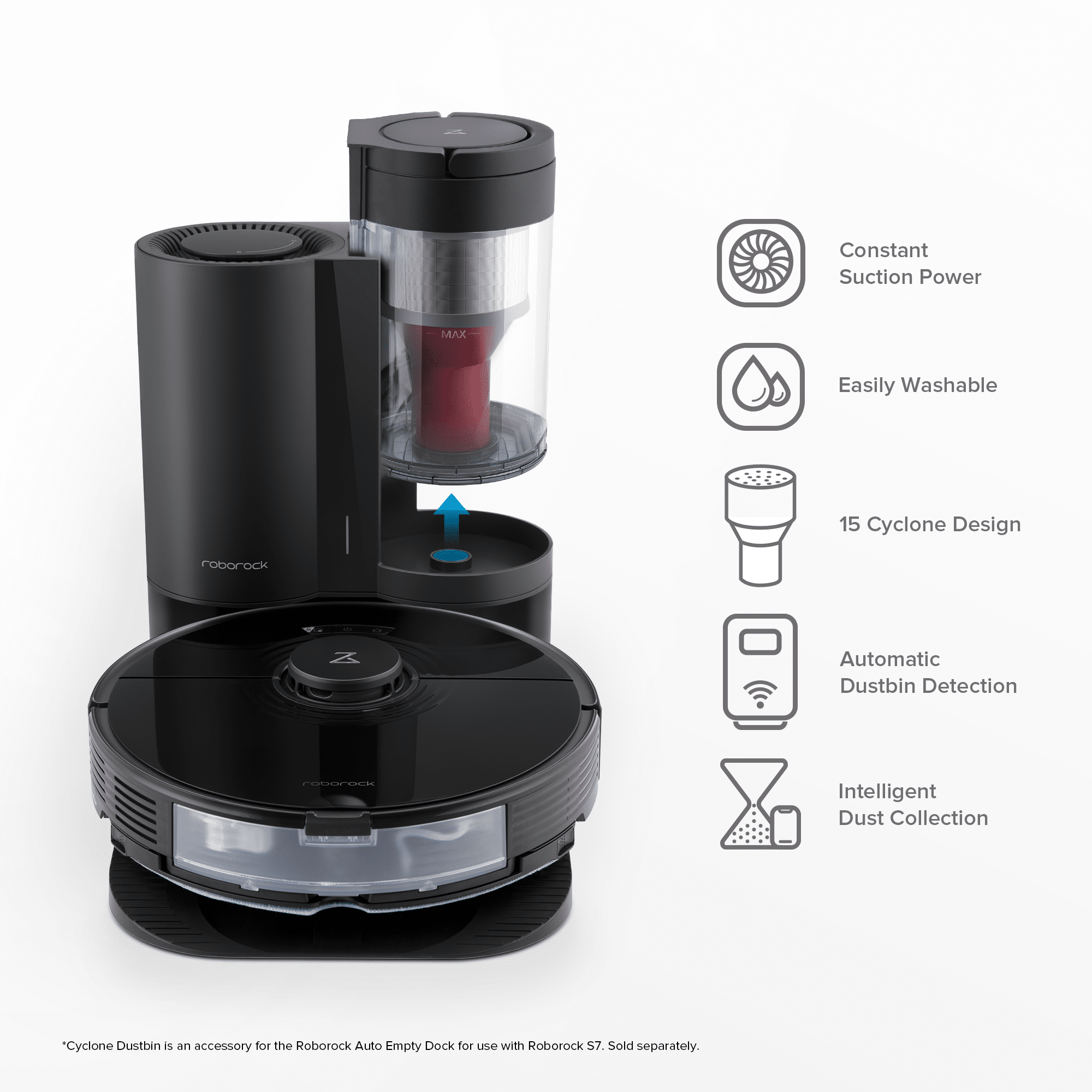 Cyclone Dustbin for Roborock S7 Auto-Empty Dock (Substitute Dust Bag)